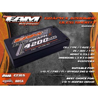 Team EAM - Graph-X 4200mAh Hardcase Akku - 130C - 7.4V - 164g - 18.5mm - 2S ULCG Shorty LiPo